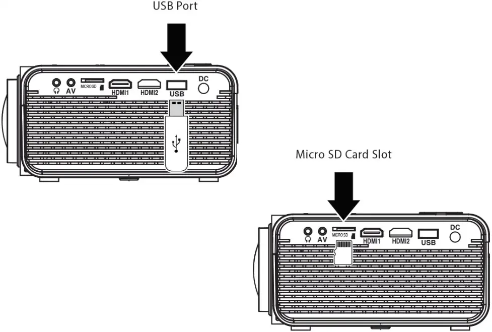 Micro SD & USB Inputs
