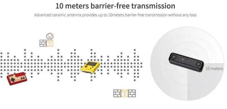 ROUTE AIR Bluetooth Audio USB Transmitter - 10 Meters Barrier Free Transmission