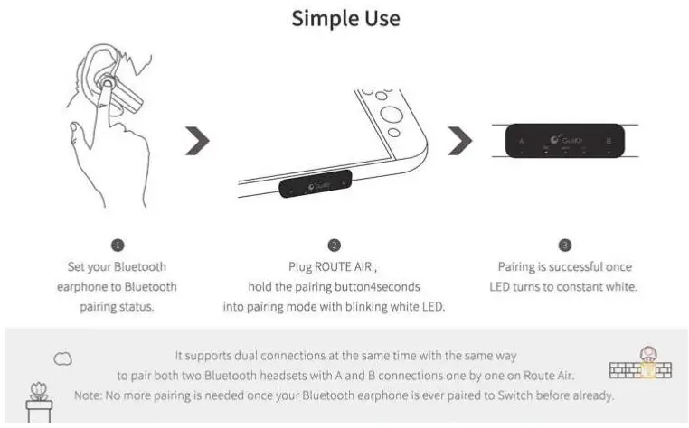 ROUTE AIR Bluetooth Audio USB Transmitter - Simple Use
