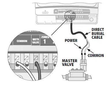 Rain Bird SST600in 6-Station Indoor Simple-To-Set Irrigation Timer - 11