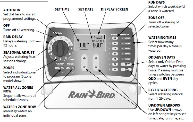 Rain Bird SST600in 6-Station Indoor Simple-To-Set Irrigation Timer - 12