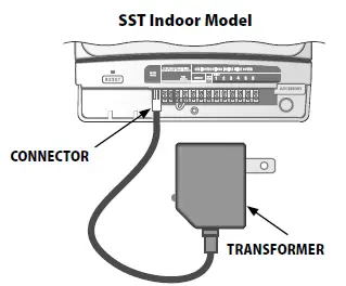 Rain Bird SST600in 6-Station Indoor Simple-To-Set Irrigation Timer - 2