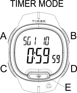 TIMEX 05S096000 Ironman Transit Watch - LOOP TIMER MODE