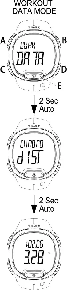 TIMEX 05S096000 Ironman Transit Watch - WORKOUT DATA MODE