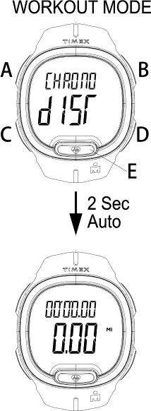 TIMEX 05S096000 Ironman Transit Watch - WORKOUT MODE