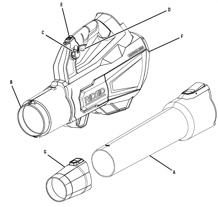 RIDGID-R01601-18V-Blower-fig-1