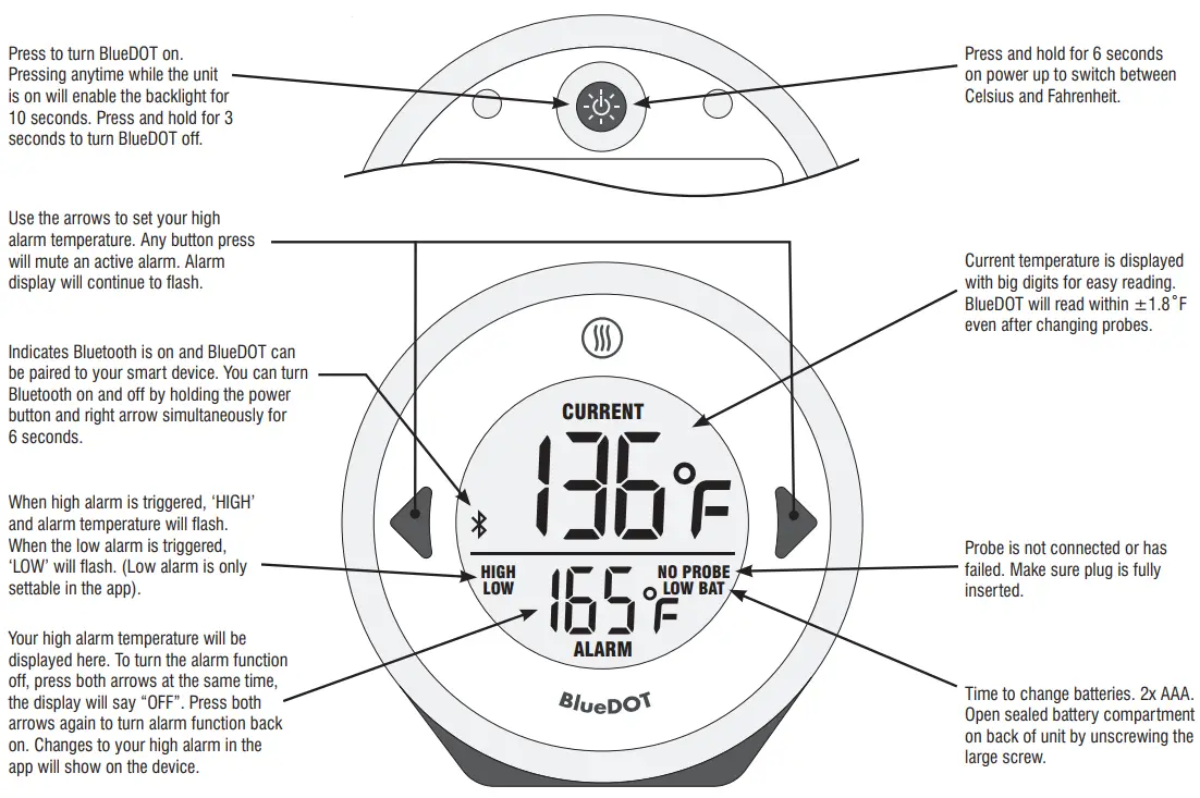 ThermoWorks BlueDOT Bluetooth Probe Thermometer -- REAR VIEW