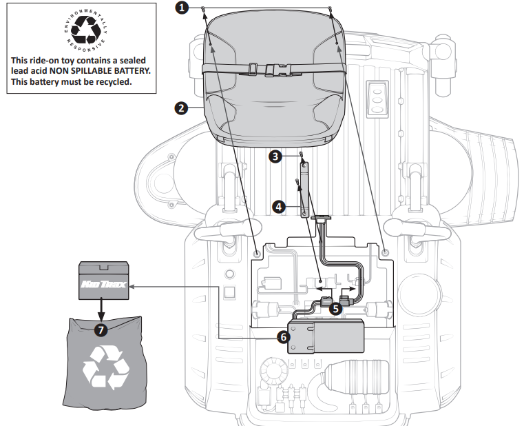 KID-TRAX-KT1639TSC-Zero-Turn-Mower-FIG-8