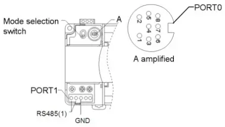 invt IVC1S Series Programmable Logic Controller - Communication Protocol