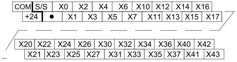 invt IVC1S Series Programmable Logic Controller - Imput terminal 4