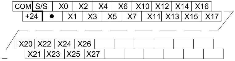 invt IVC1S Series Programmable Logic Controller - Imput terminal 5