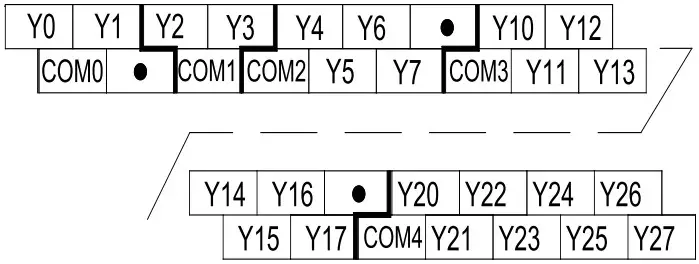 invt IVC1S Series Programmable Logic Controller - Imput terminal 6