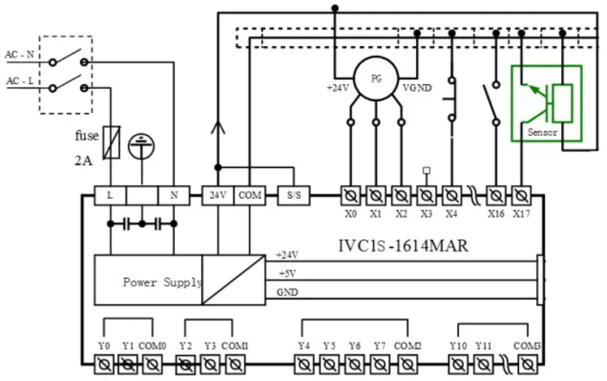 invt IVC1S Series Programmable Logic Controller - Imput terminas
