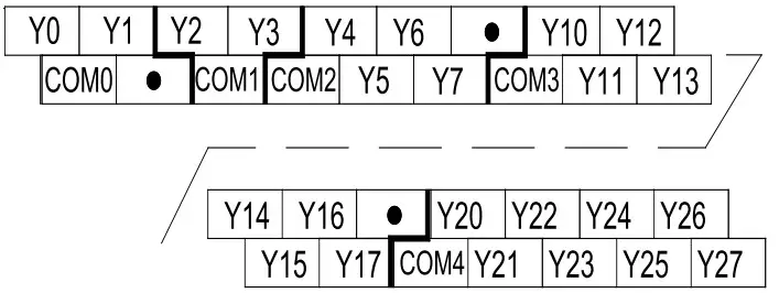 invt IVC1S Series Programmable Logic Controller - Output terminal 4