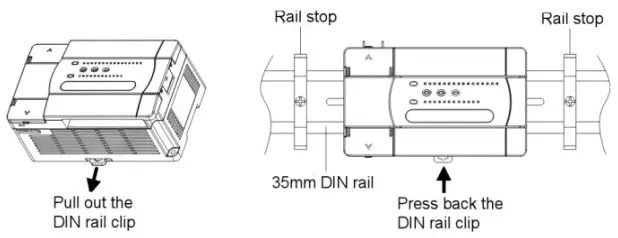 invt IVC1S Series Programmable Logic Controller - Screw fixing