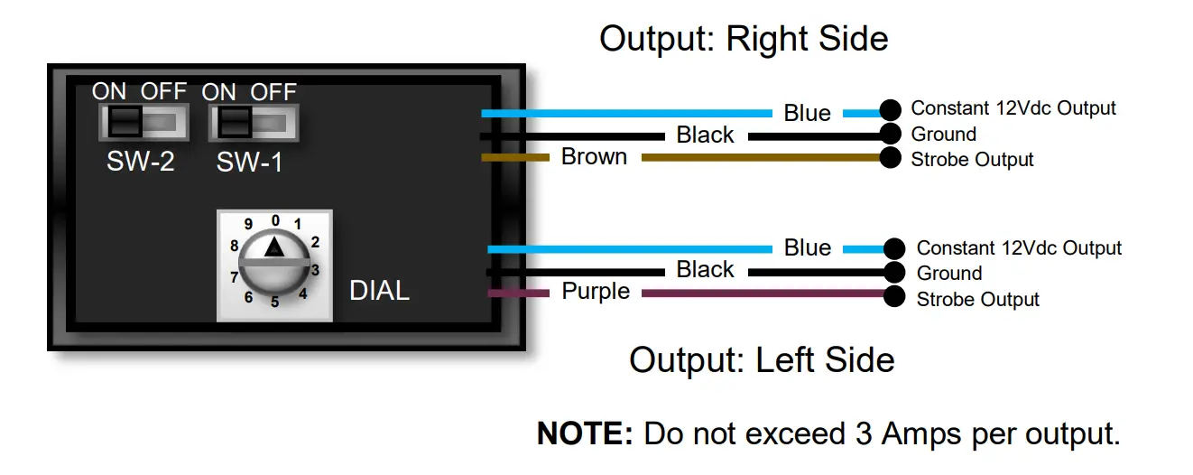 Installation Instructions
