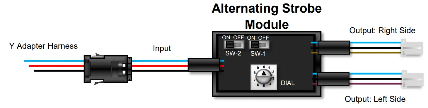 Installation Instructions