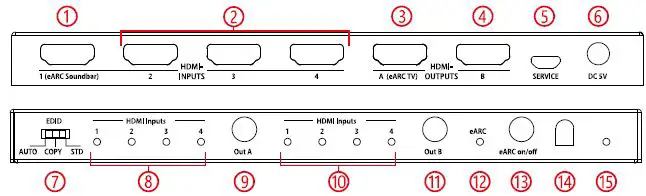 FeinTech-VAX04201-HDMI-eARC-Pass-Matrix-Switch-2