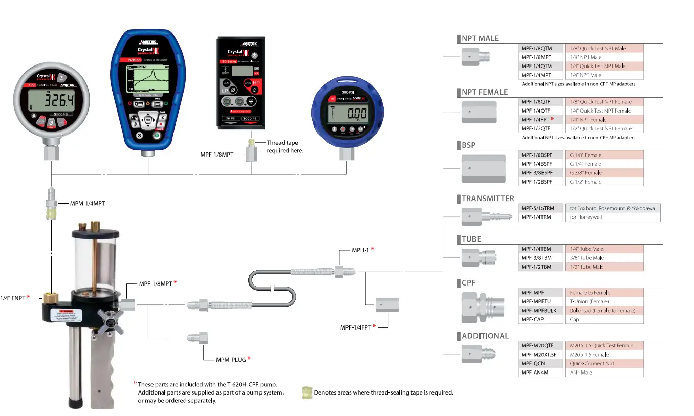 AMETEK-T-600-Series-Hydraulic-Hand-Pump-FIG-14