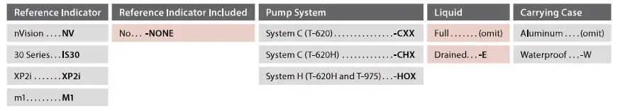 AMETEK-T-600-Series-Hydraulic-Hand-Pump-FIG-9
