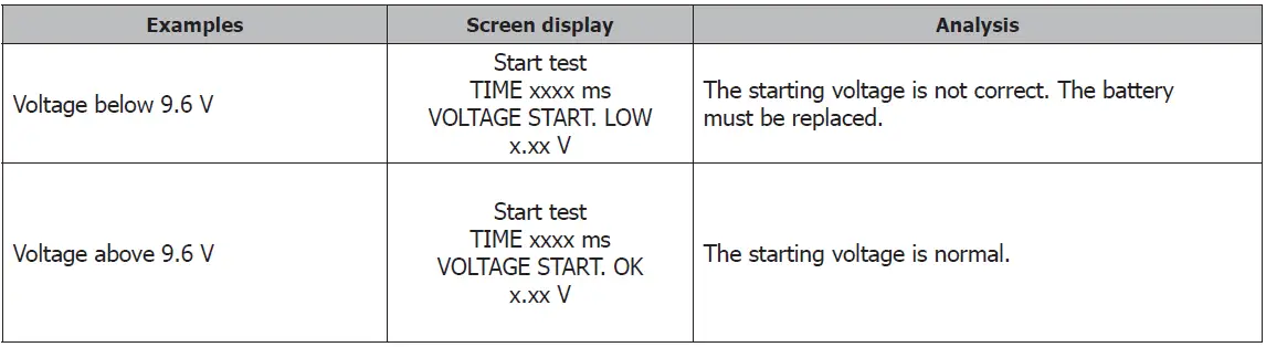 Tool-it-PBT-550-Battery-Tester-FIG-3