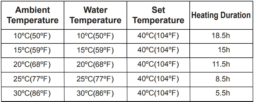 Lay-Z-Spa-54123-Outdoor-Hot-Tub-fig-1