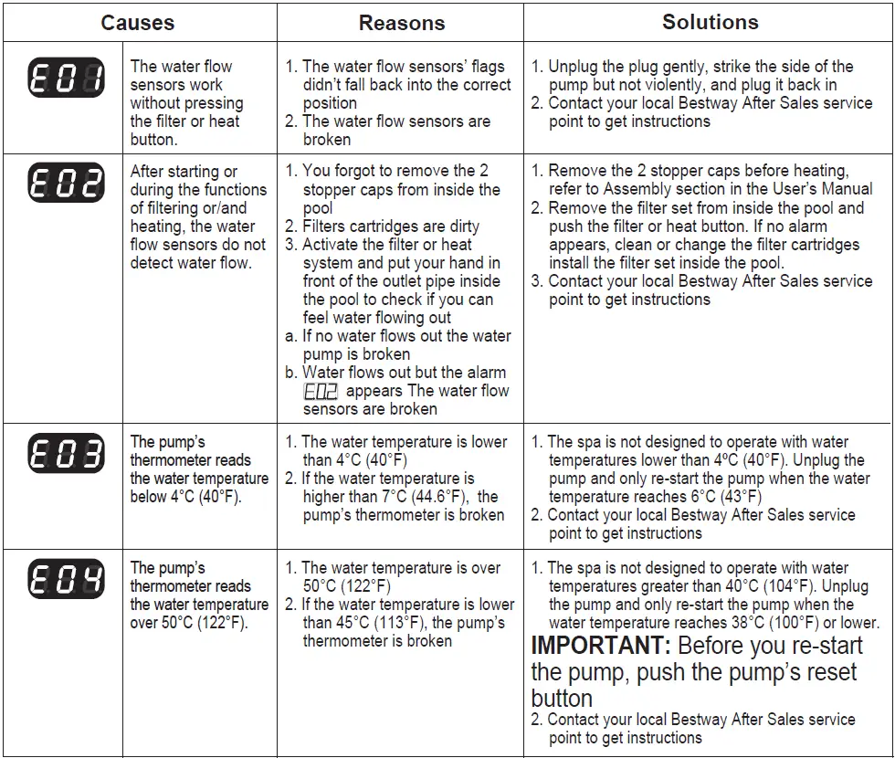 Lay-Z-Spa-54123-Outdoor-Hot-Tub-fig-12