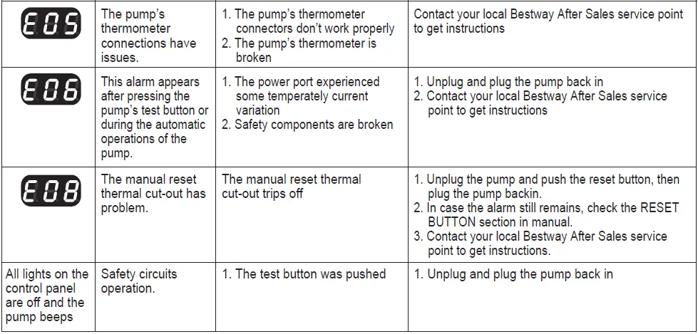 Lay-Z-Spa-54123-Outdoor-Hot-Tub-fig-13
