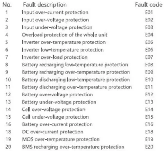 FIG 6 LCD to indicate.JPG