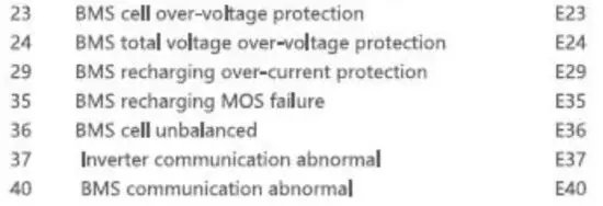 FIG 7 LCD to indicate.JPG