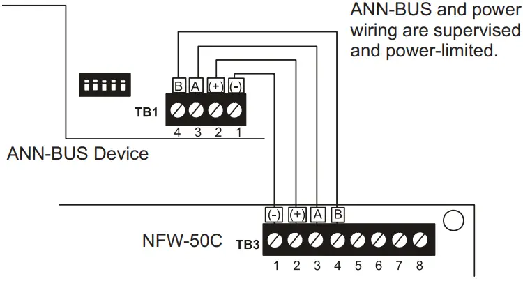 NOTIFIER N ANN 80C 80 Character LCD Fire Alarm Indicator - FACP Wiring to ANN BUS Device