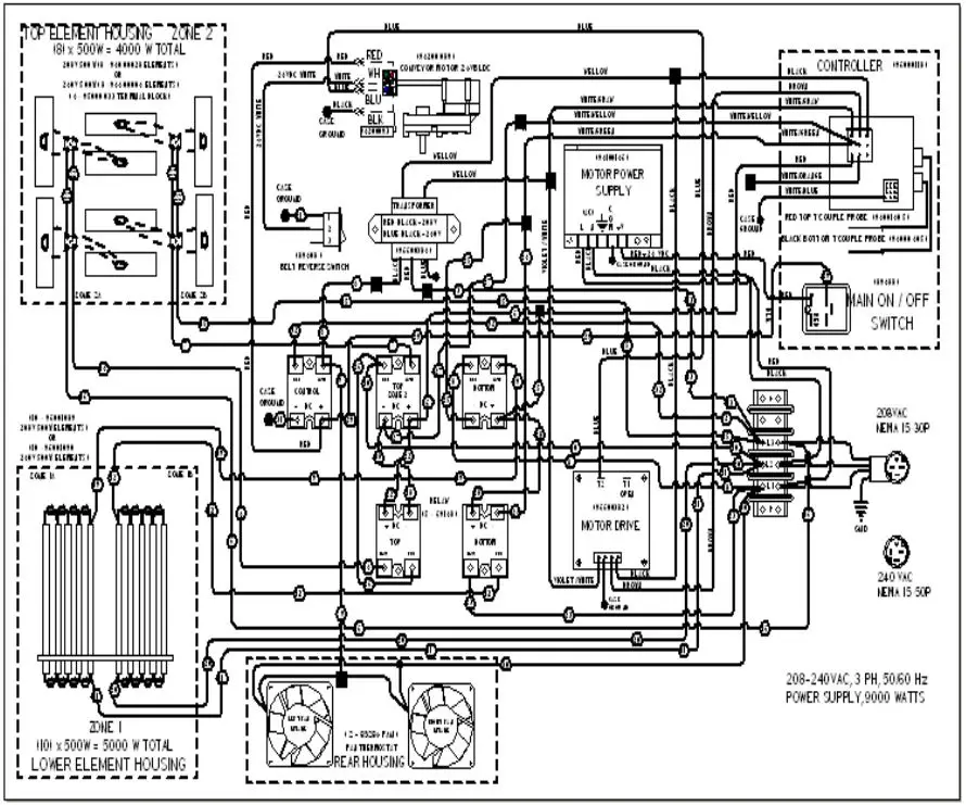APWwyott Pass Through Toaster - WIRING DIAGRAM – FLEXWAV 1829 3PH (96600393)