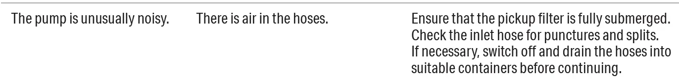 DRAPER-22108-12-24v-Diesel-Transfer-Pump-15