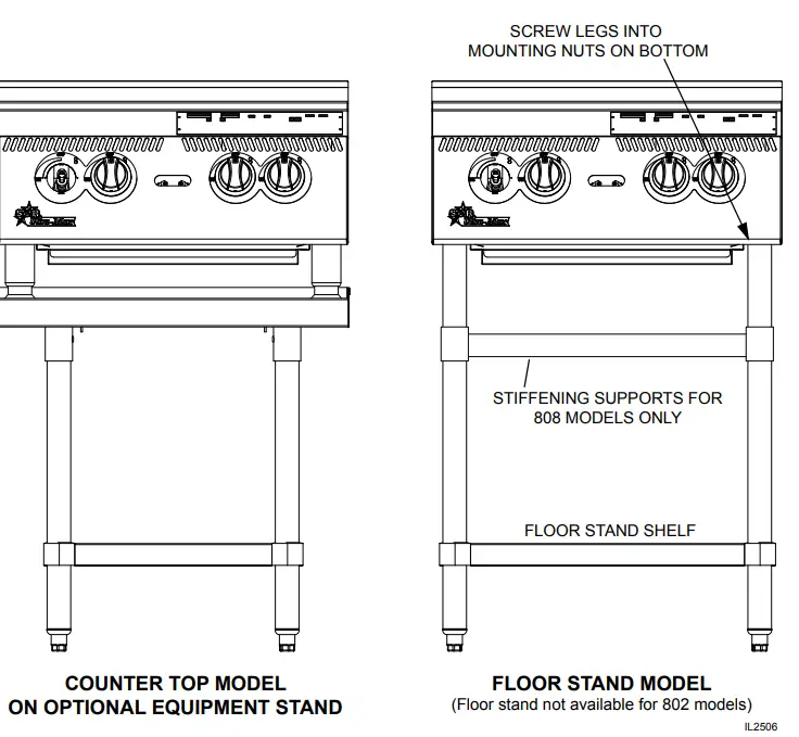 START-802HA-Ultra-Max-2-Burner-Gas-Hot-Plate-FIG-3