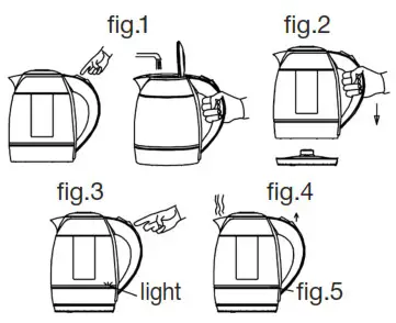 PYREX SB 450 LUXX Kettle with Tea - USE YOUR KETTLE