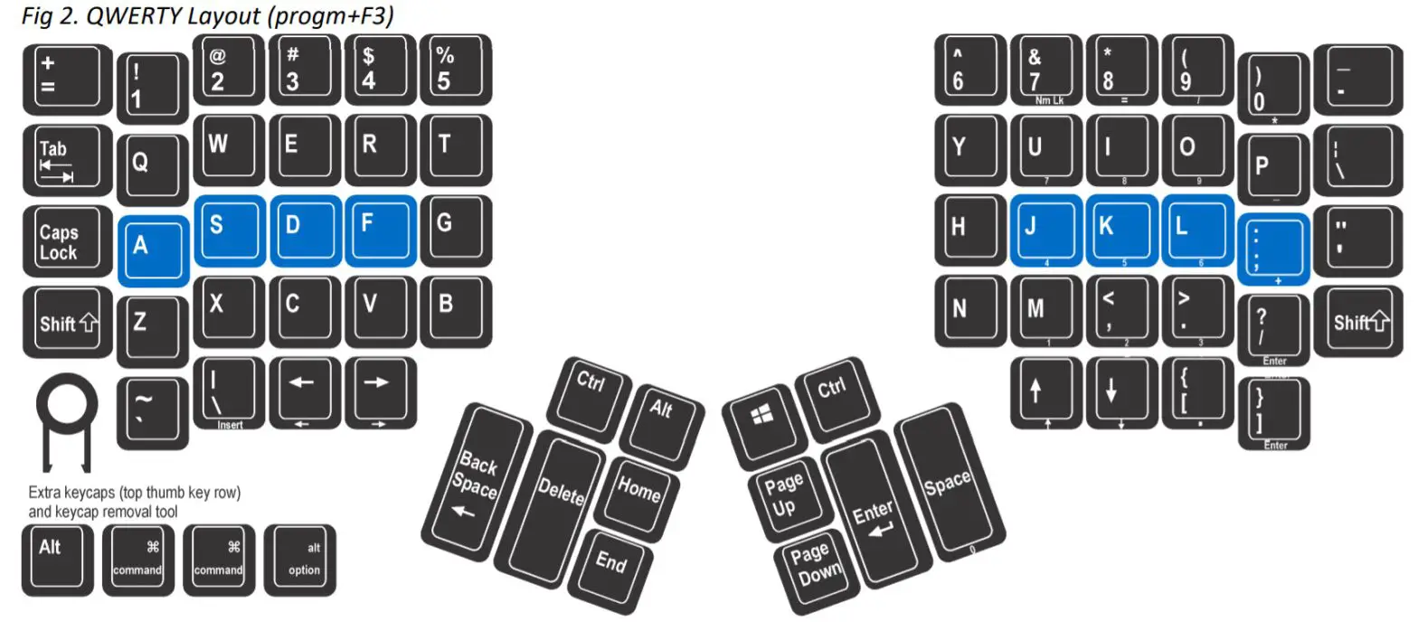KINESIS KB600 Advantage2 Keyboard with SmartSet-fig 2