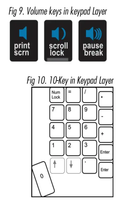KINESIS KB600 Advantage2 Keyboard with SmartSet-fig 9