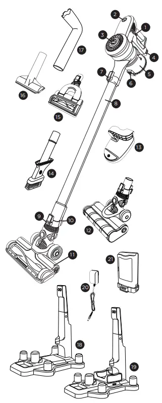 Simplicity S65S Lightweight Stick Vacuum -- pat