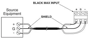 BOGEN X300 Black Max Amplifier-- Max
