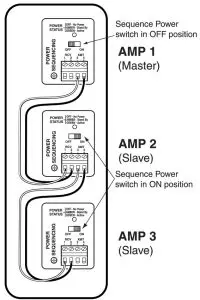 BOGEN X300 Black Max Amplifier-- camp