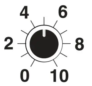 BOGEN X300 Black Max Amplifier-- camplifier