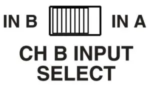 BOGEN X300 Black Max Amplifier-- cnput Select Switch