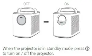 Power on or off Projector