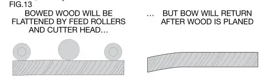 DEWALT DW735 Portable Thickness Planer - Fig 13