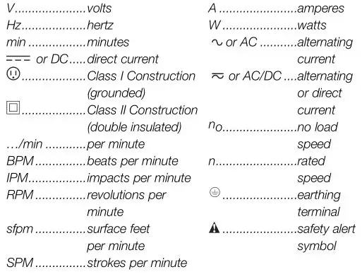 DEWALT DW735 Portable Thickness Planer - The label on your tool may include the following symbols