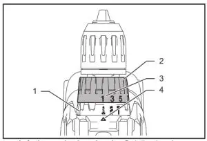 makita DHP487 Cordless Hammer Driver Drill-fastening torque
