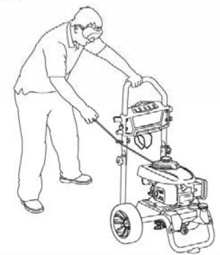 CRAFTSMAN Pressure Washer CMXGWASD20-pressure