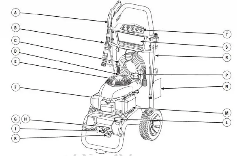 CRAFTSMAN Pressure Washer CMXGWASD20-washe
