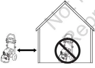 CRAFTSMAN Pressure Washer CMXGWASD20-washe1
