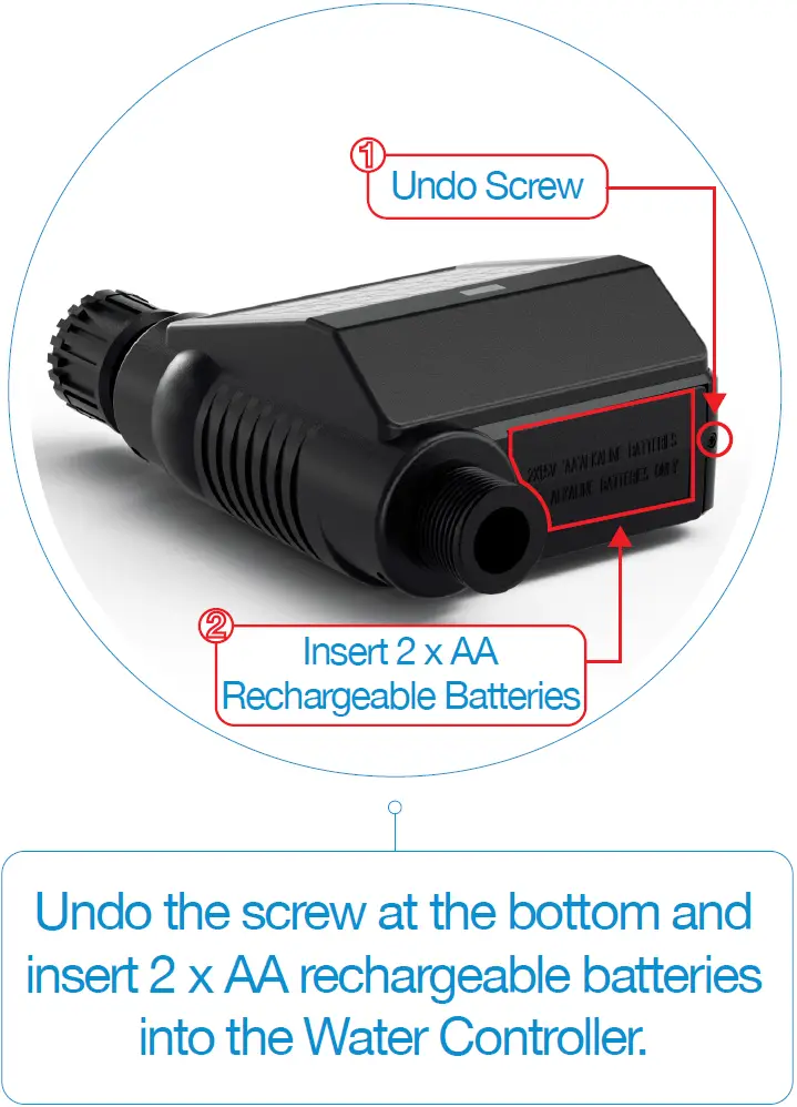 POWERING THE WATER CONTROLLER 01